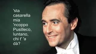 Thumbnail: 'O paese d' 'o sole - Lyrics