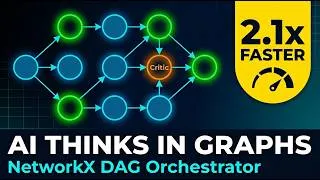 Thumbnail: I Built an AI Agent That Thinks in GRAPHS (2.1x Faster!) - Network X DAG Orchestrator