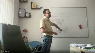 Thumbnail: Executing the Innovation Process