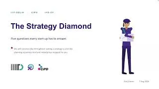Thumbnail: Strategy Diamond