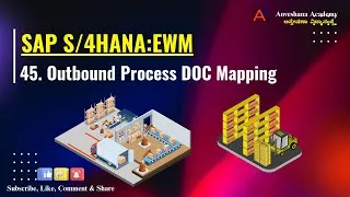 Thumbnail: 45. SAP S/4HANA:EWM-OBD DOC Mapping
