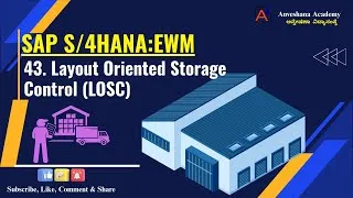 Thumbnail: 43. Layout Oriented Storage Control LOSC