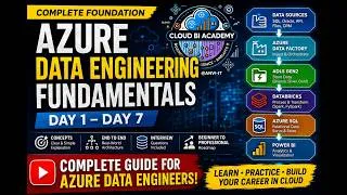 Thumbnail: Azure Data Engineering Fundamentals | ADF, ADLS Gen2, Databricks & Azure SQL