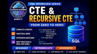 Thumbnail: CTE & Recursive CTE in SQL Server | Complete Beginner to Advanced Tutorial | SQL Interview Questions