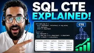 Thumbnail: SQL CTE Explained: Common Table Expressions & Recursive CTEs Complete Guide