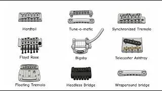 Thumbnail: Every Electric Guitar Bridge Explained