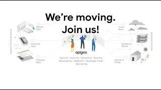 Thumbnail: We're moving! Find all things APIs and Google Cloud Apigee here: @googlecloudtech