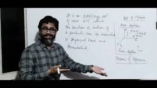 Thumbnail: SPECIAL THEORY OF RELATIVITY : 1
