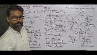 Thumbnail: INTERFERENCE IN THIN FILMS: I