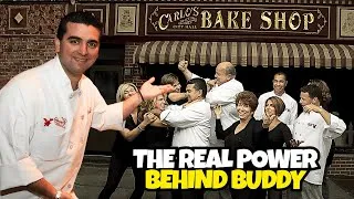 Thumbnail: The Cake Boss Family: Who’s Really Behind the Success of Carlo’s Bakery