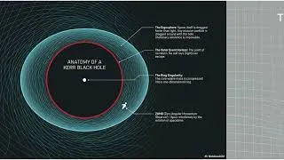 Thumbnail: Black Hole Lethality