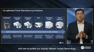 Thumbnail: DRAM Master Class: Panel-based Packaging