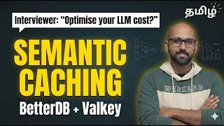 Thumbnail: Stop Paying for the Same LLM Call Twice | Semantic Caching with BetterDB