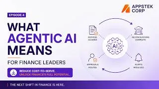 Thumbnail: What Agentic AI Means for Finance Leaders | How Agentic AI Is Transforming Finance Operations