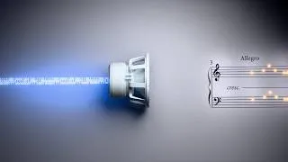 Thumbnail: You Don't Know How Speakers Work [ Probably ]