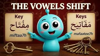Thumbnail: Say 'Key' in Arabic | Singular & Plural