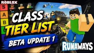 Thumbnail: BETA UPDATE 1 Runaways Class Tier List