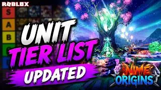 Thumbnail: UPDATED Anime Origins Unit Tier List