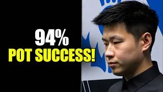 Thumbnail: Zhao Xintong COULDN’T MISS — 94% Pot Success In Just 19 Minutes!