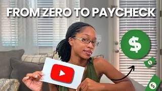 Thumbnail: YouTube Monetization Explained: How much I earned, 2 BIG KEYS to Grow Your Channel, & more!