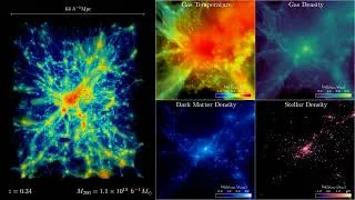 Thumbnail: Frontier-E: Modeling a Vast Region of the Universe