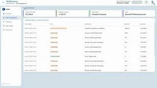 Thumbnail: Prism Sense - Credit Allocation & Usage Management