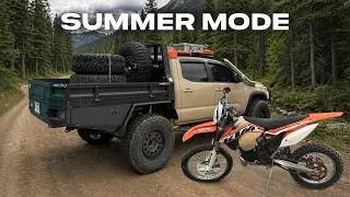 Thumbnail: I got some new toys...