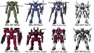 Thumbnail: Every Mobile Suit Non-Gundam From Mobile Suit Gundam 00 Explained