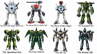 Thumbnail: Every Enemy Fighter in Macross Explained