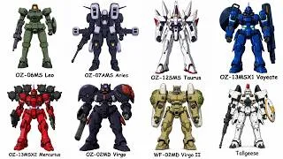 Thumbnail: Every Type Mobile Suit Non-Gundam in Mobile Suit Gundam Wing