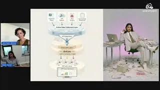 Thumbnail: Digital Product Passport Integration: APIs, Data Systems & Scalability | DPP Insight #07