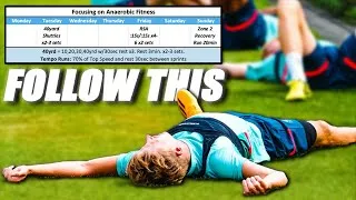 Thumbnail: 3 Match Fitness Schedules - Off-Season & In-Season
