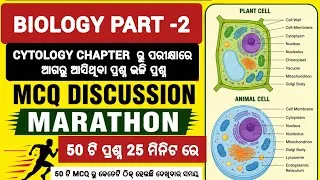 Thumbnail: cytology 50 expected mcqs for OSSTET SSBTGT CTET OTET BIOLOGY CLASS BY ARPITA MAM .