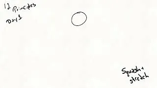 Thumbnail: 12 Days Animation Challenge: Day 1 - Squash and Stretch.