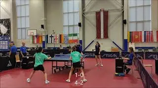 Thumbnail: KADAR/LU vs MILTO/TVOROGAL | U13 girls doubles final | JOOLA EUROPE YOUTH SERIES 2026 RIGA OPEN