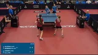 Thumbnail: KADER/LU vs GLUZDA/MURNIECE | U13 girls doubles R16 | JOOLA EUROPE YOUTH SERIES 2026 RIGA OPEN
