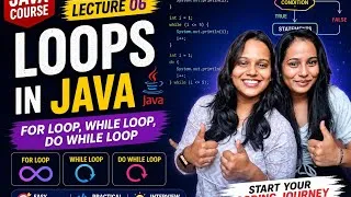 Thumbnail: 🚀 Java Course for Beginners| Lecture 06-Loops in Java| Hindi
