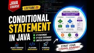 Thumbnail: 🚀 Java Course for Beginners Lecture 05 | Conditional Statements in Java| Hindi