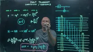 Thumbnail: IQIS Lecture 8.15 — Fault-tolerant computation and threshold theorems