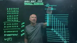 Thumbnail: IQIS Lecture 8.14 — Seven-qubit code and transversal constructions