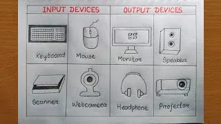 Thumbnail: Input Device and Output Device drawing easy| Computer Input and Output Device drawing| Easy drawing