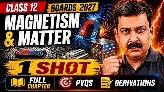 Thumbnail: Magnetism & Matter Class 12 One Shot | All Derivations + PYQs | Boards 2027 🚀