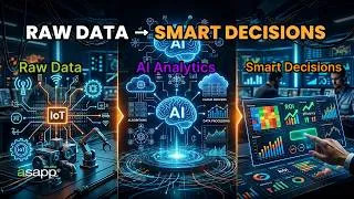 Thumbnail: How Sensor Data Analytics Works & AI Predictive Maintenance Explained