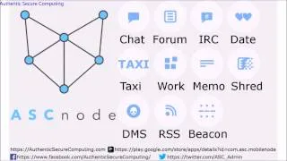 Thumbnail: Project/Task Management - Mobile Node