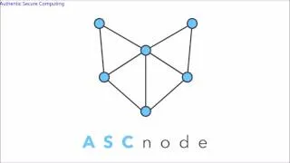Thumbnail: Shout! IRC Demonstration - Mobile Node