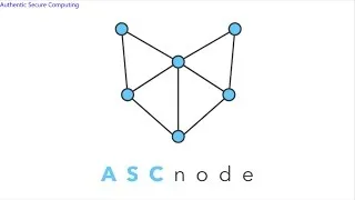 Thumbnail: Surveillance, Experimentation, and Censorship abound. MOVE ON to Privacy focused app - Mobile Node