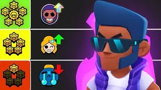 Thumbnail: RANKING ALL 105 BRAWLERS Meta Tier List - July 2026