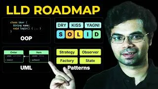 Thumbnail: How to Learn Low-Level Design from ZERO in 2026