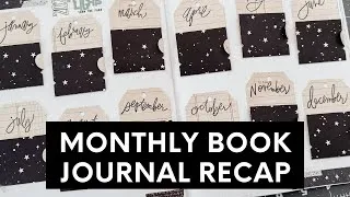 Thumbnail: 2025 Monthly Book Highlight Setup + January Reading Recap and February TBR