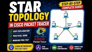 Thumbnail: Star Topology Explained | How to Configure Star Topology in Cisco Packet Tracer | Computer Network